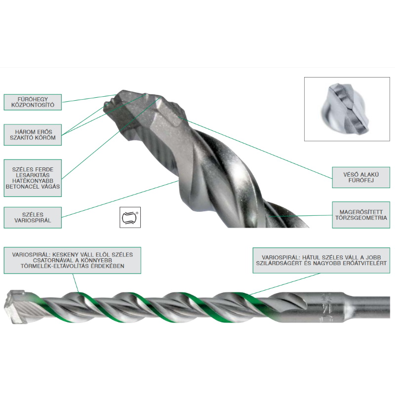 Hikoki SDS_PLUS_PROFILINE_TCT SDS-Plus TCT fúrószár 2-élű profiline