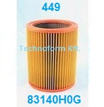 Makita 83140H0G Por Szűrő 449 porszívóhoz