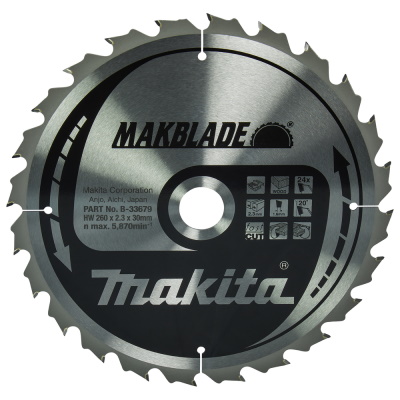 Makita B-33679