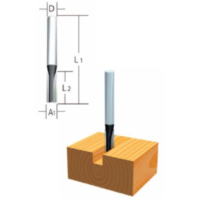 Makita NUTMARO_KES