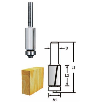 Makita SZINTBEMARO_KES