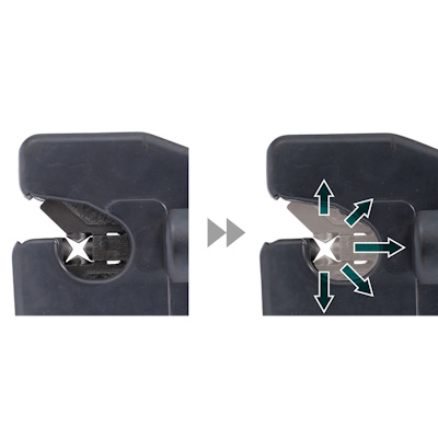 Makita DTC303ZK